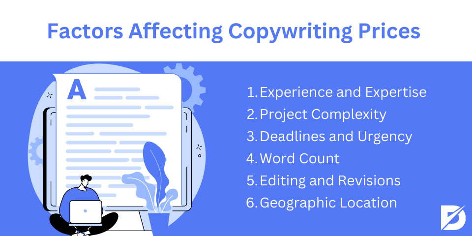 factors affecting copywriting prices