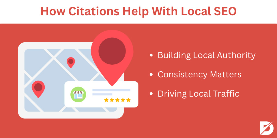 How Citations Help With Local SEO