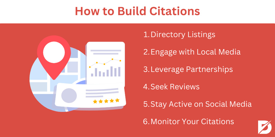 how to build citations