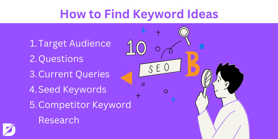 how to find keyword ideas