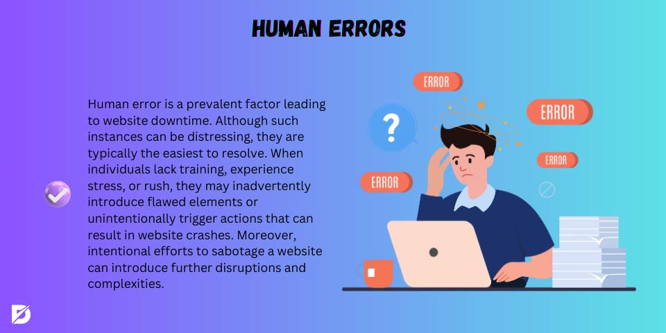 website downtime because of human errors