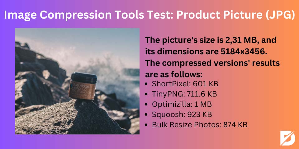 image compression tools test product picture