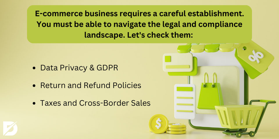 legal and compliance aspects  of ecommerce