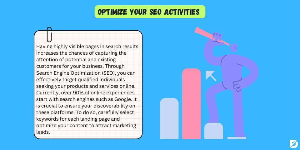 optimize your SEO activities