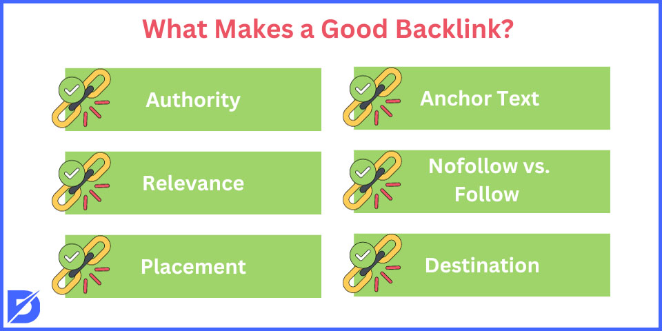 what makes a good backlink