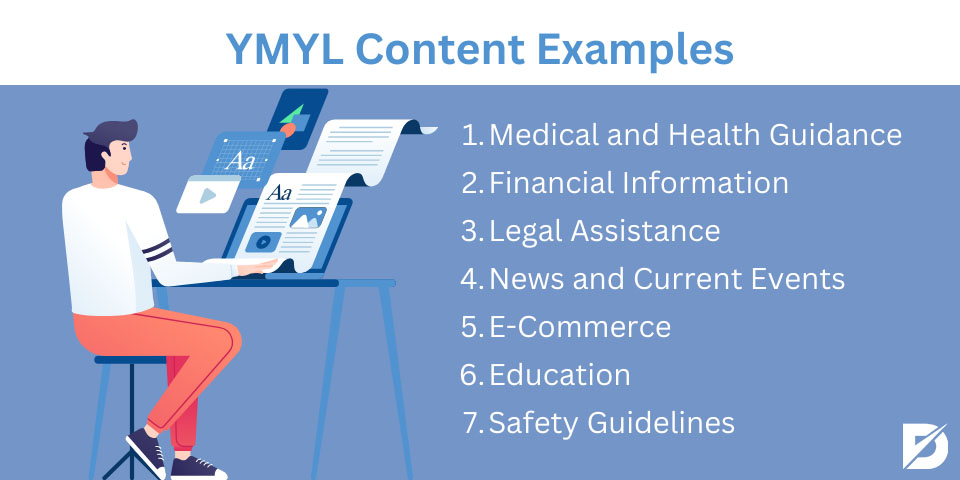 ymyl content examples