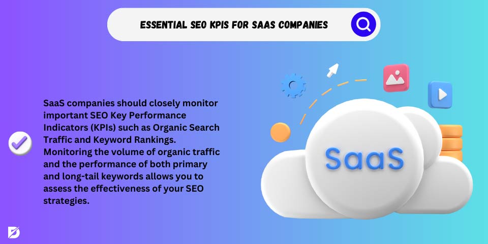 essential SEO KPIs for SaaS companies