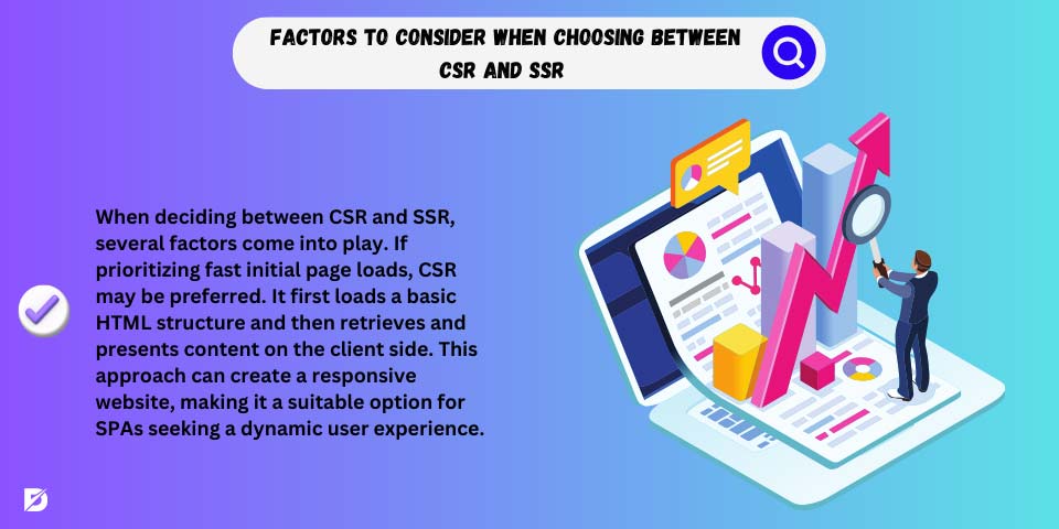 factors to consider choosing between CSR and SSR