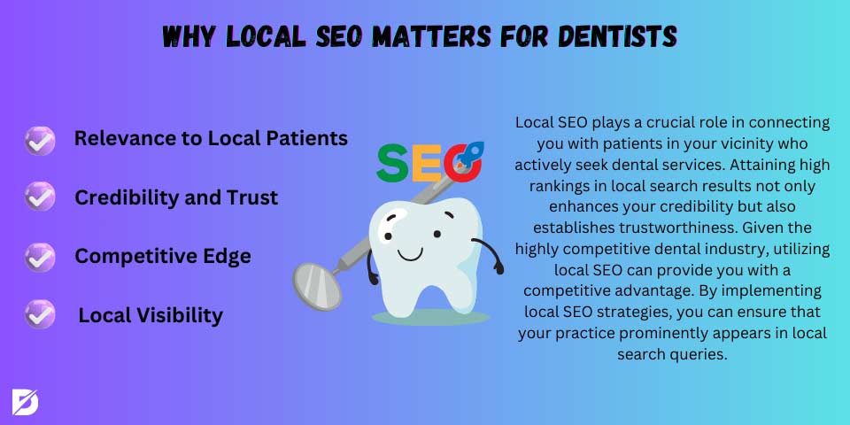 local SEO for dentists