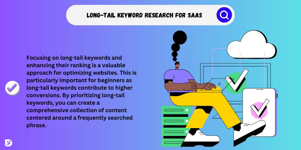 long-tail keyword research for SaaS