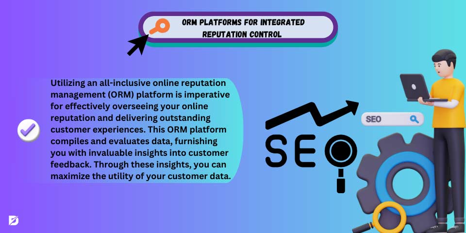 ORM platforms for integrated reputation control