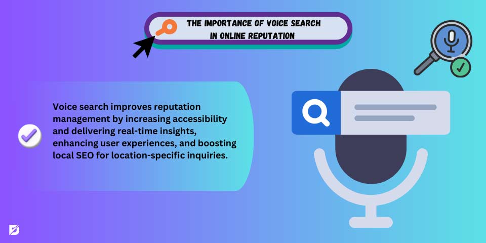 the importance of voice search in online reputation
