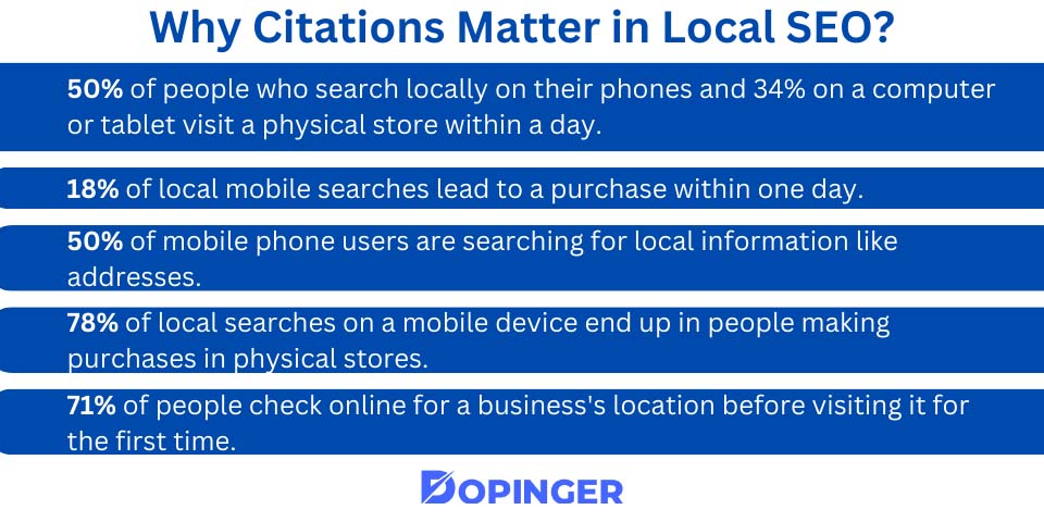 why citations matter in local seo