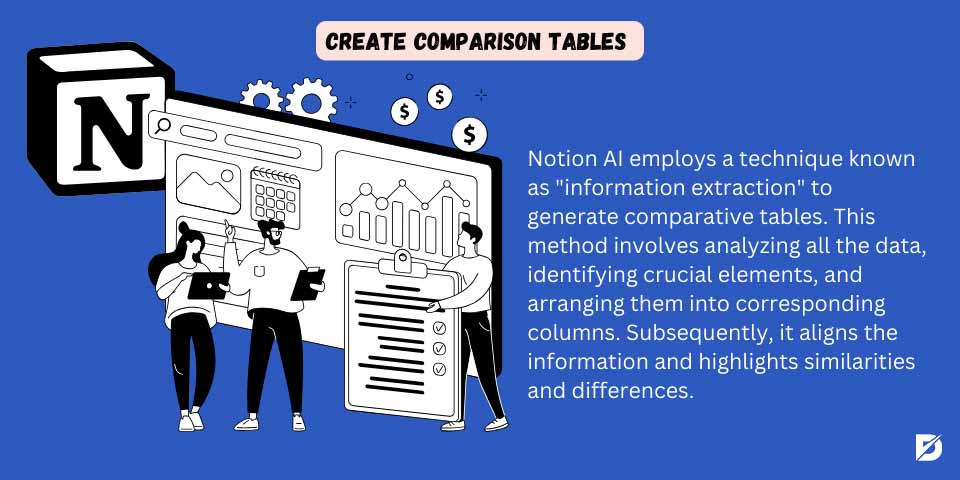 create comparison table