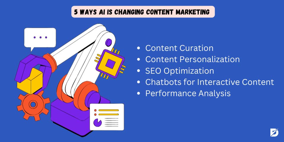 ways AI changing content marketing