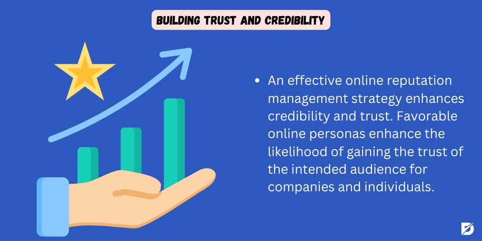 building trust and credibility