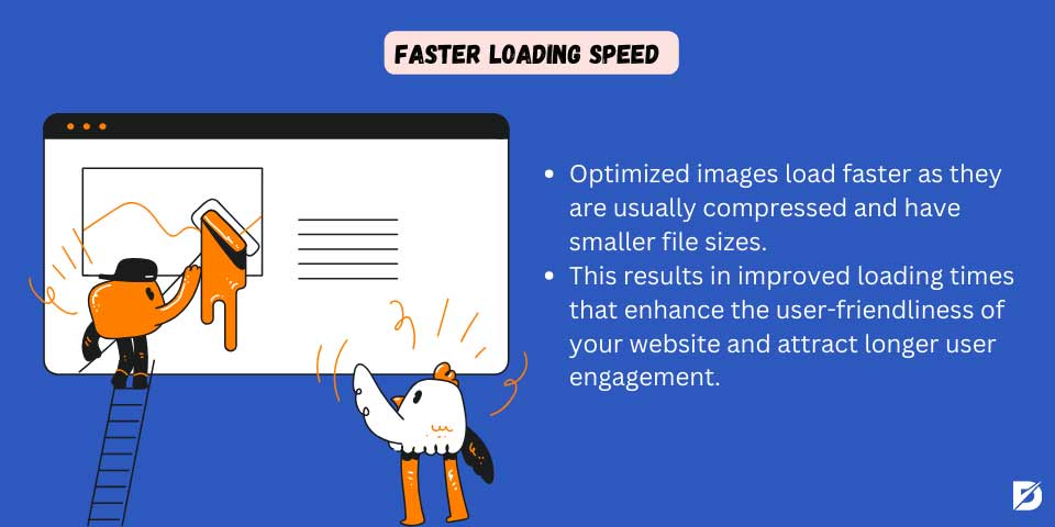 faster loading speed