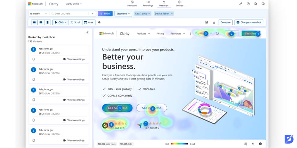 Microsoft Clarity heatmaps