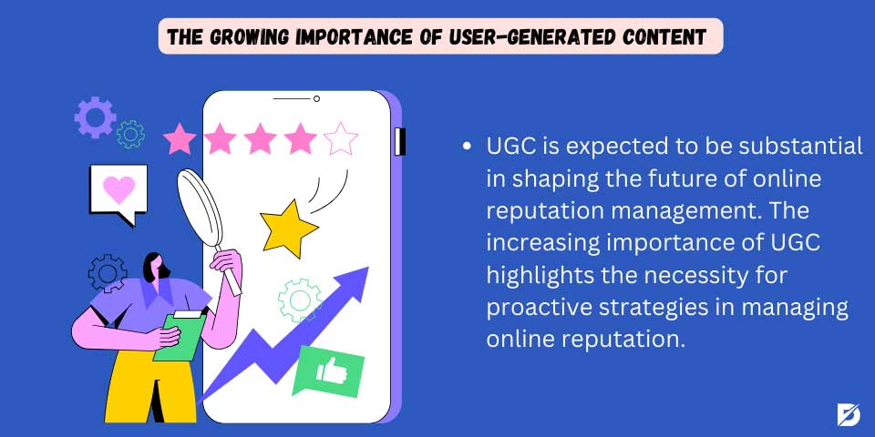 the growing importance in user generated content