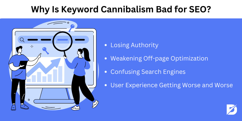 why is keyword cannibalism bad for seo