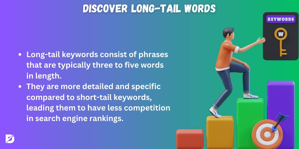 discover long-tail keyword usage