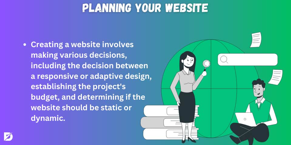 planning your website