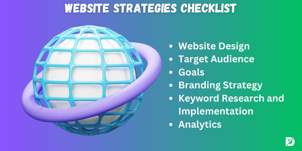 website strategies checklist
