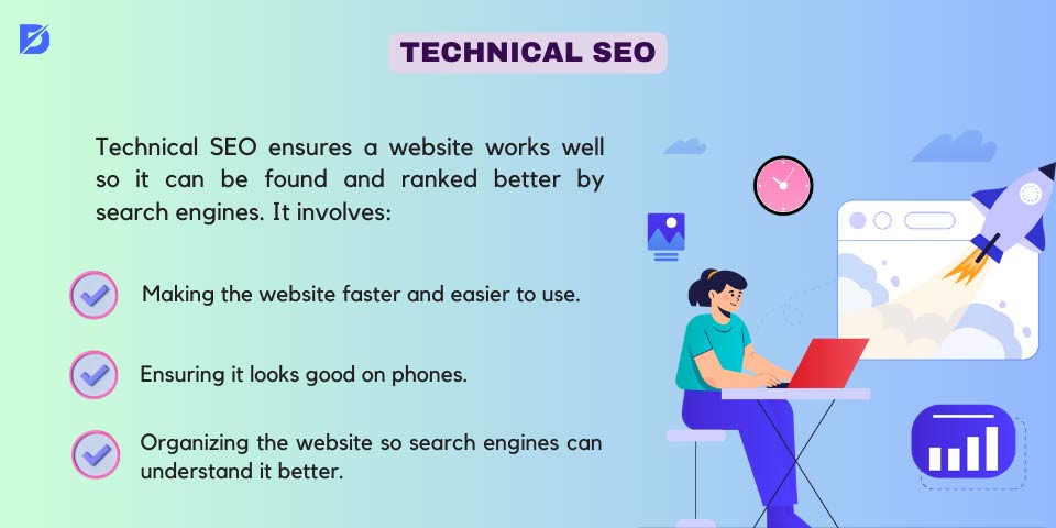 technical SEO to outsource SEO