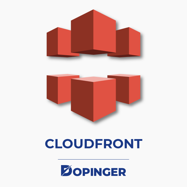 Customers   CloudFront