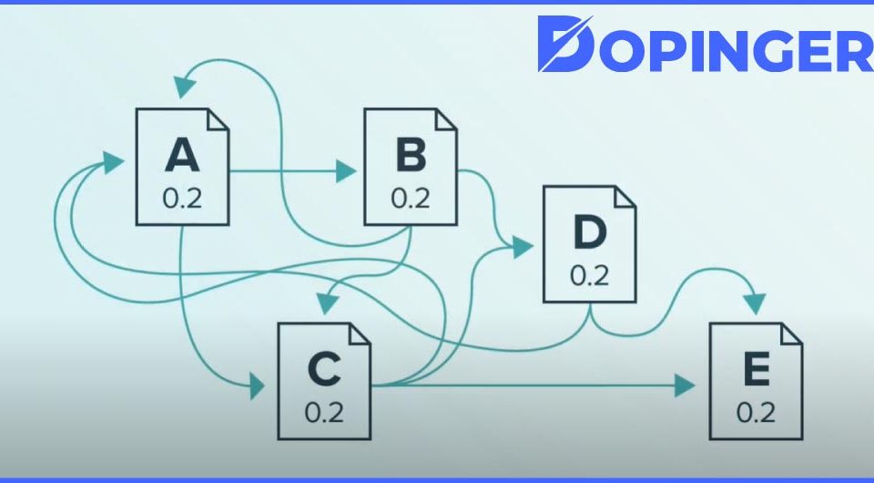 The pagerank algorithm