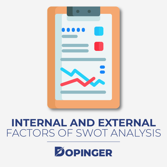 Factors of SWOT Analysis