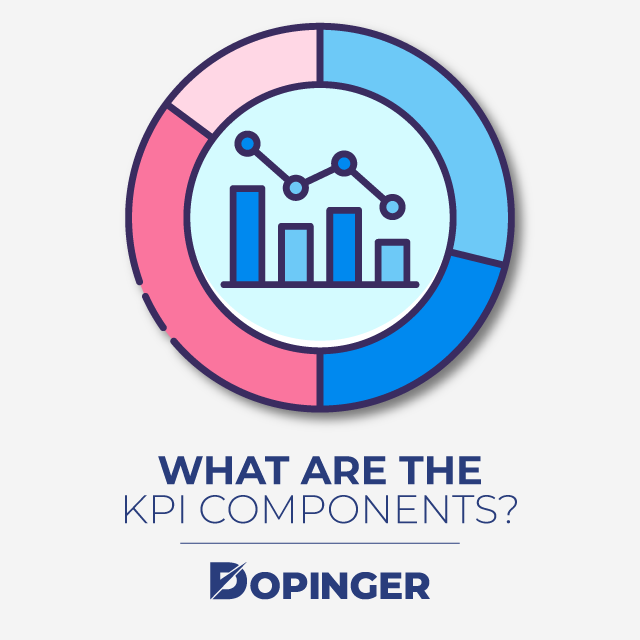 KPI Components