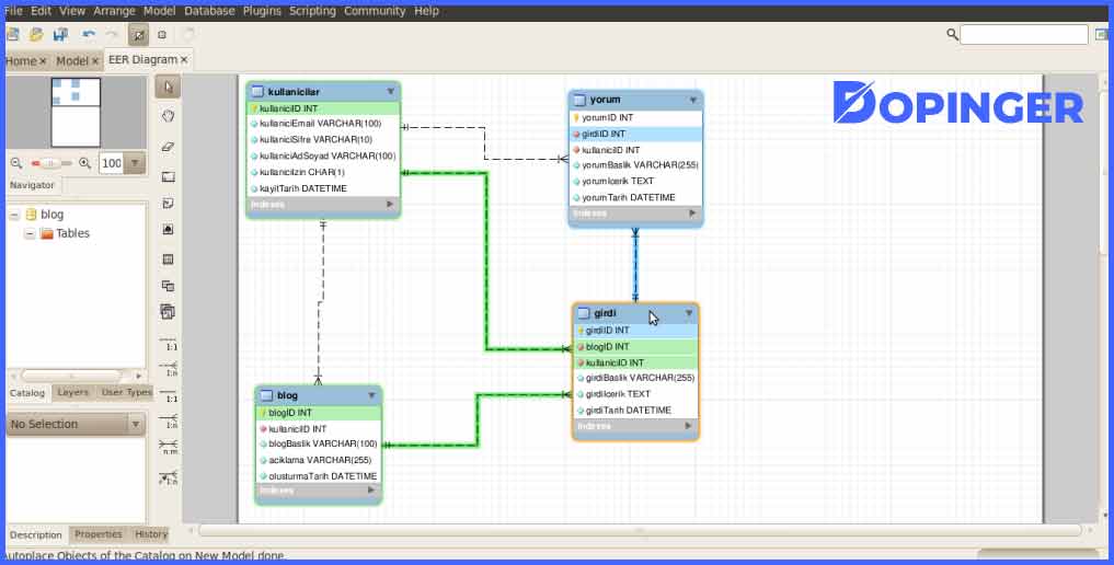 mysql nesneleri