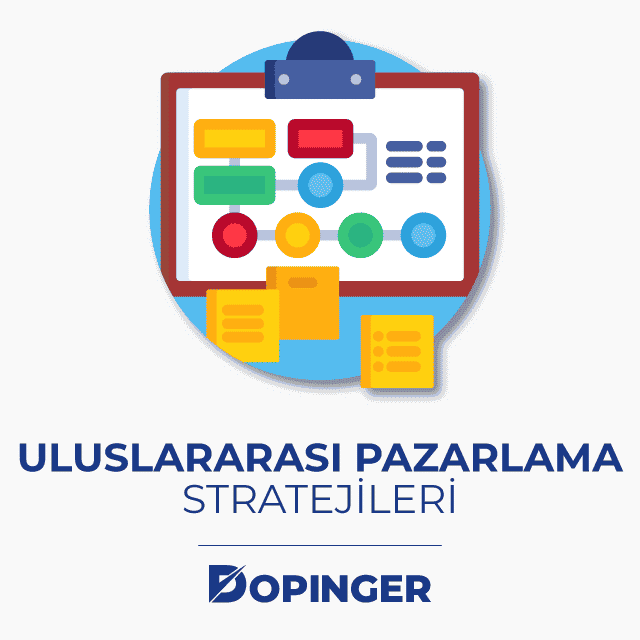 Uluslararası Pazarlama Stratejileri Nedir?