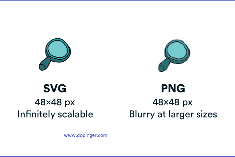 SVG Mantığı Nedir? 