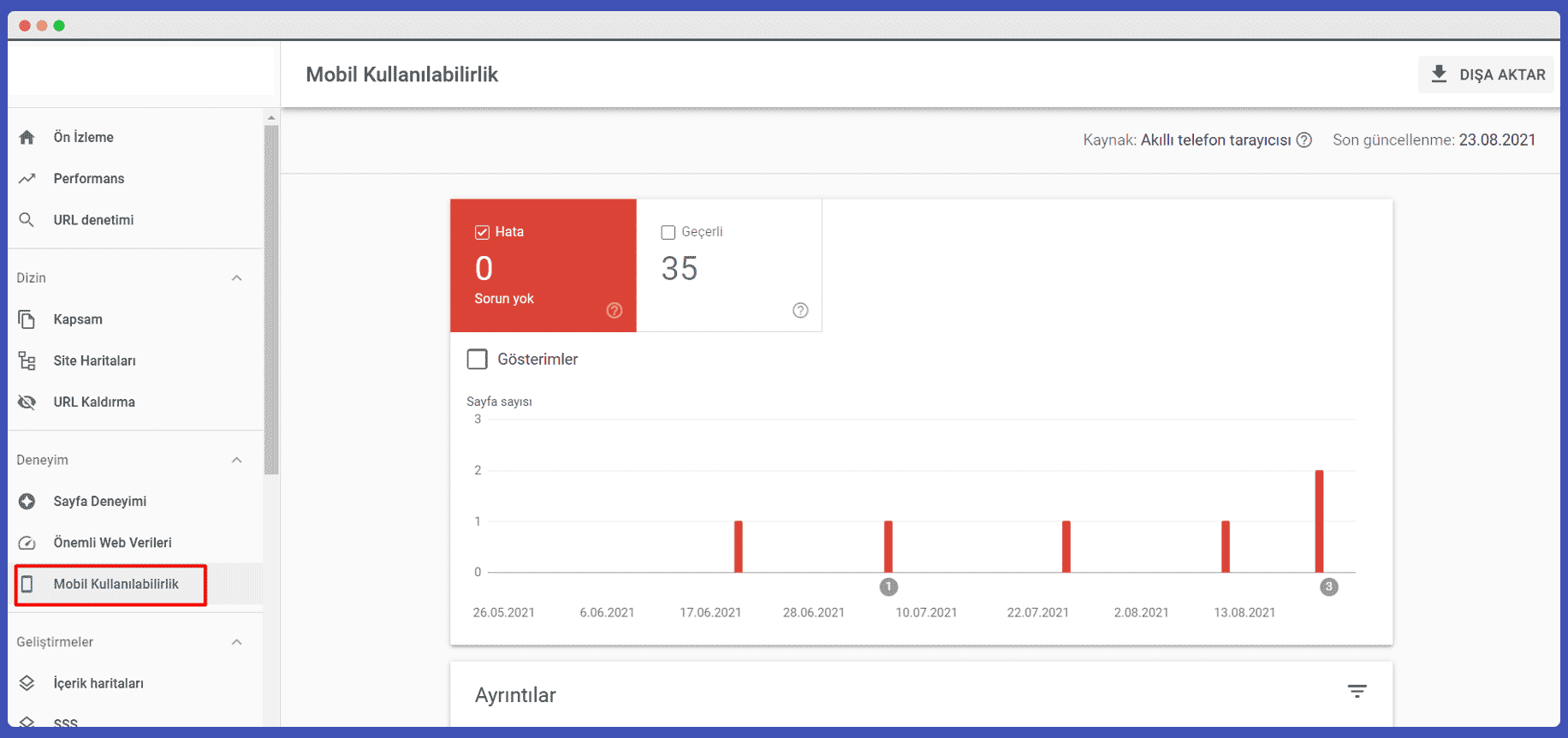 google search console avantajları