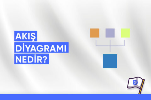 Akış Diyagramı Nedir?