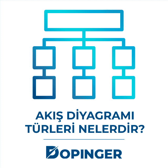 akış diyagramı türleri
