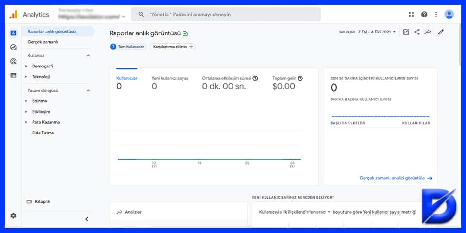 google analytics seo aracı