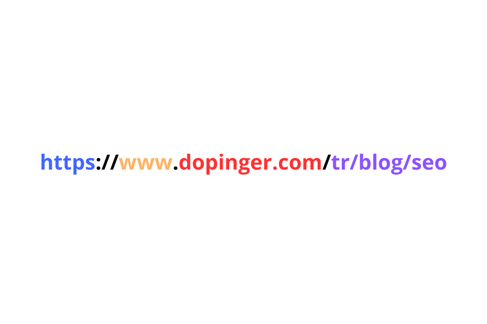 site url yapısını planlayın