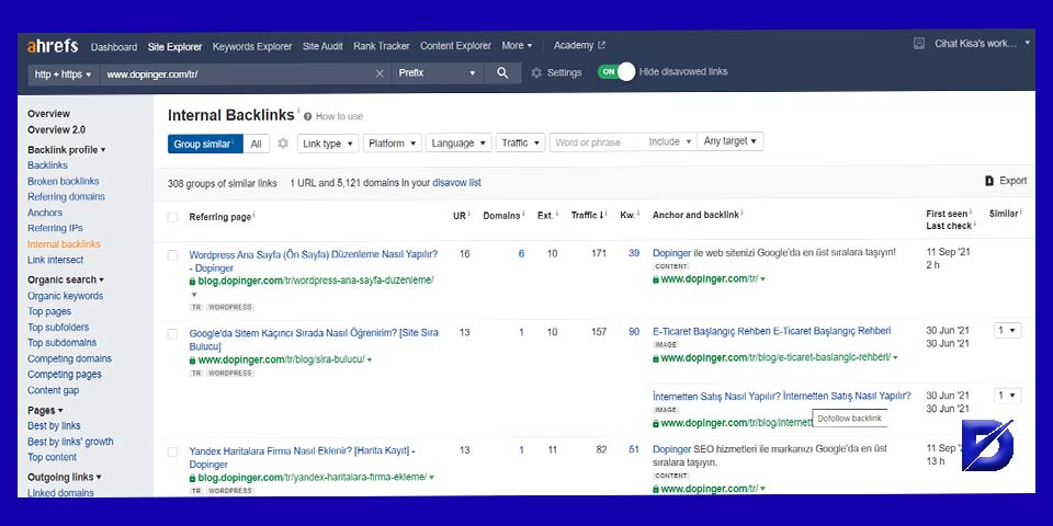 aylık seo görevleri Ahrefs ile Backlink Profilinizi Analiz Edin