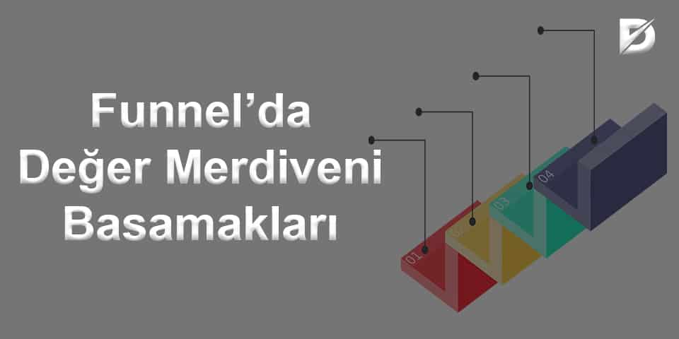 funnel değer merdiveni basamakları