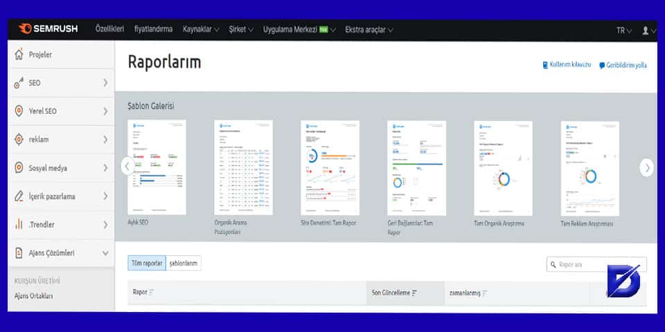 aylık seo analizi semrush ile site taraması yapın ve aylık raporlar oluşturun