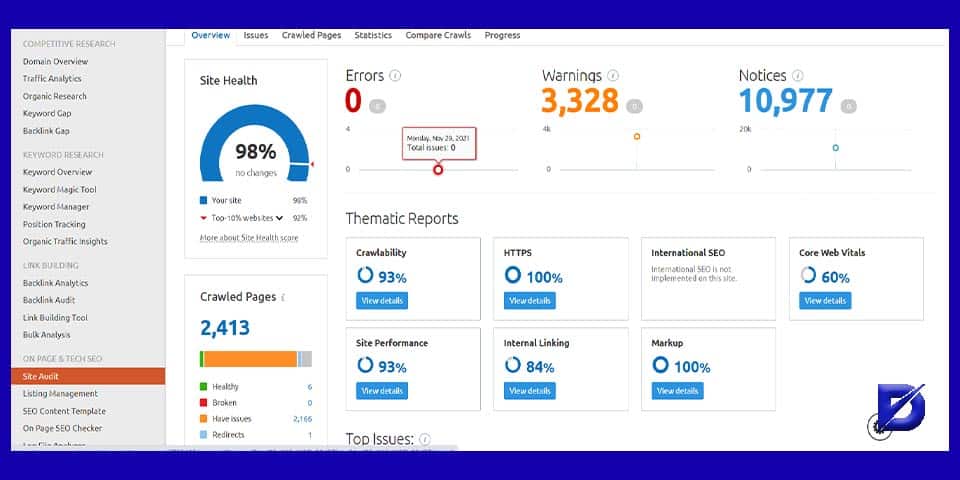 aylık seo görevleri semrush ile site audit