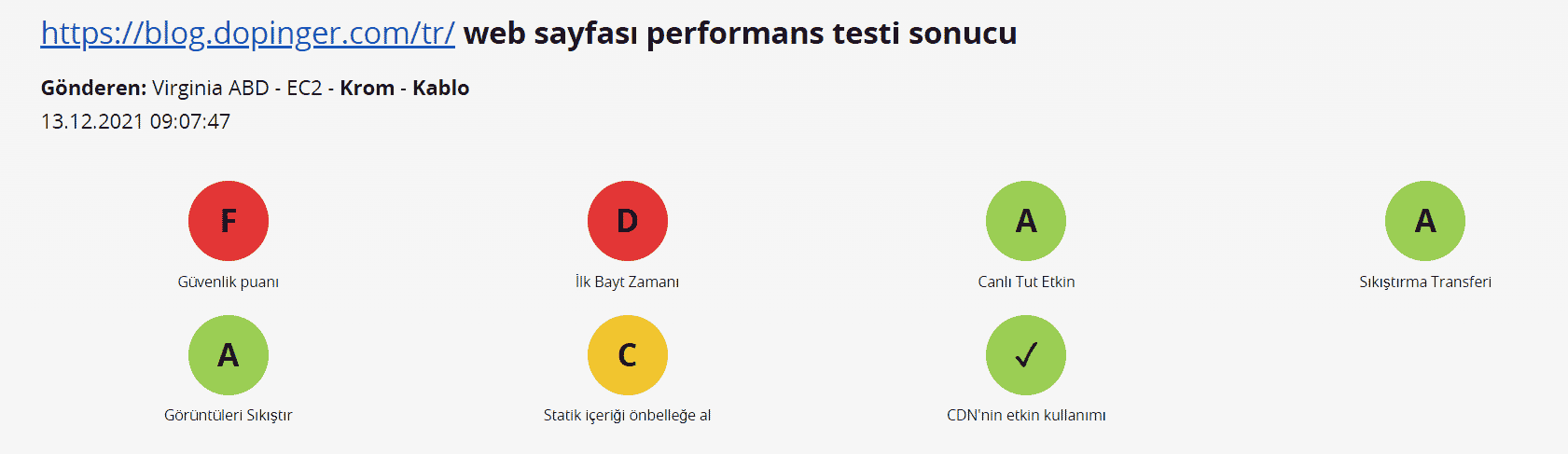 webpagetest hız testi neler sunuyor