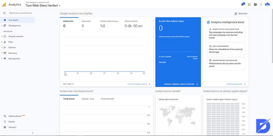 google analytics hesabı