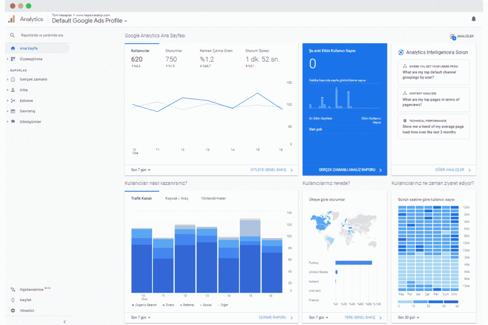 Google analytics kurulum