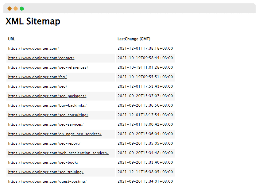 Sitemap kurulumu