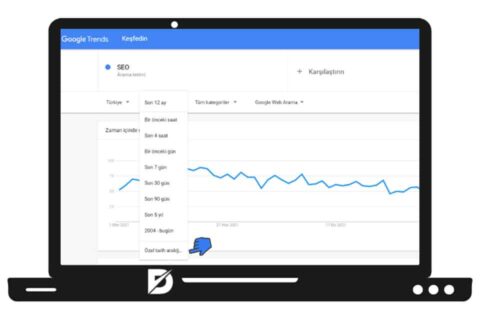 google trends kullanımı zaman dilimi ekleme