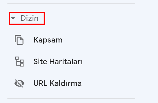 search console dizin
